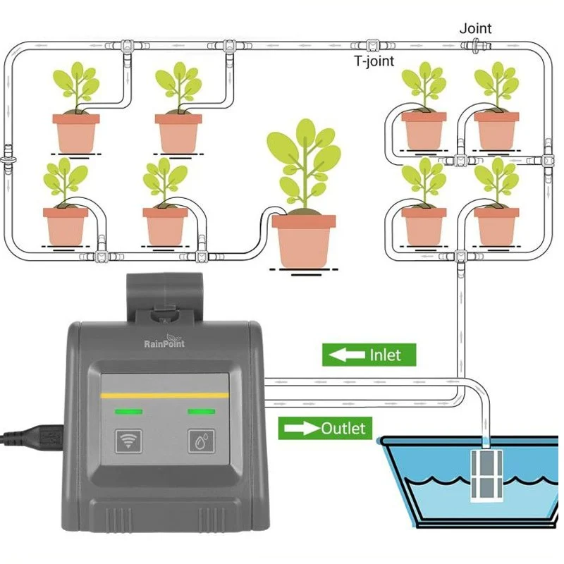 Irrigatore per piante smart